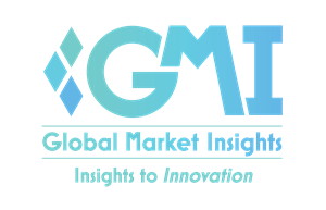 Global Market Insights Inc.